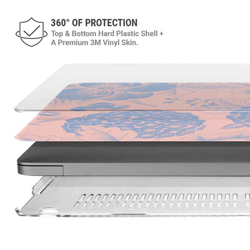 Rose Quartz & Serenity Floral MacBook Pro 14in (2021-24) Case plus Skin